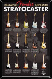Gitary Fender Stratocaster - plakat