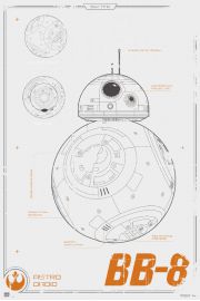 Star Wars Gwiezdne Wojny Przebudzenie Mocy BB-8 Schemat Budowy - plakat