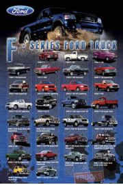 Ford Truck f-series - plakat