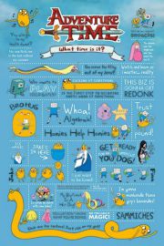 Pora na Przygod Adventure Time informacje - plakat 61x91,5 cm