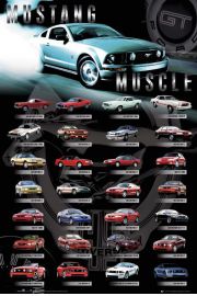 Ford Mustang Muscle - plakat