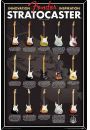 Gitary Fender Stratocaster - plakat