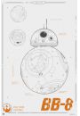 Star Wars Gwiezdne Wojny Przebudzenie Mocy BB-8 Schemat Budowy - plakat