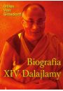 Biografia XIV Dalajlamy