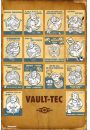 Fallout 4 Vault Tec Kompilacja - plakat