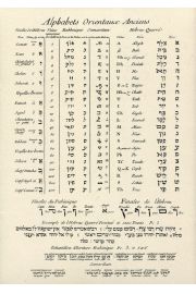 Teczka rysunkowa Alfabet hebrajski