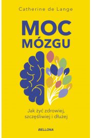 Moc mzgu