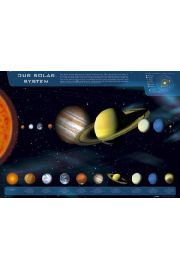 Ukad Soneczny Soce Planety Kosmos - plakat 91,5x61 cm