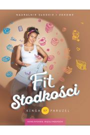 Fit słodkości