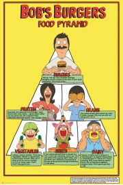 Bobs Burgers Piramida ywieniowa - plakat