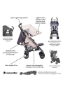 Easywalker Wzek spacerowy z osonk przeciwdeszczow Buggy+ Monaco Apero