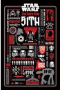 Star Wars Gwiezdne Wojny - Ciemna Strona Infografika - plakat 61x91,5 cm